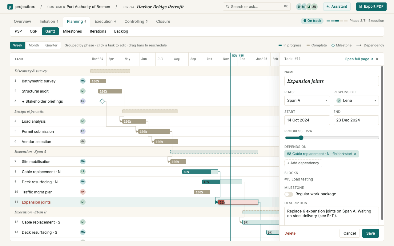 Gantt chart with the task editor open